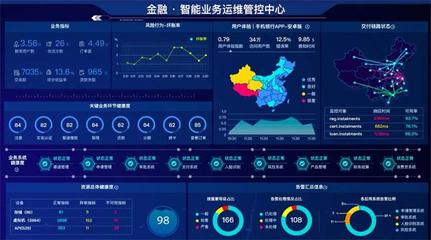 Gartner發布2018中國ICT技術成熟度曲線,云智慧成為AIOps推薦供應商